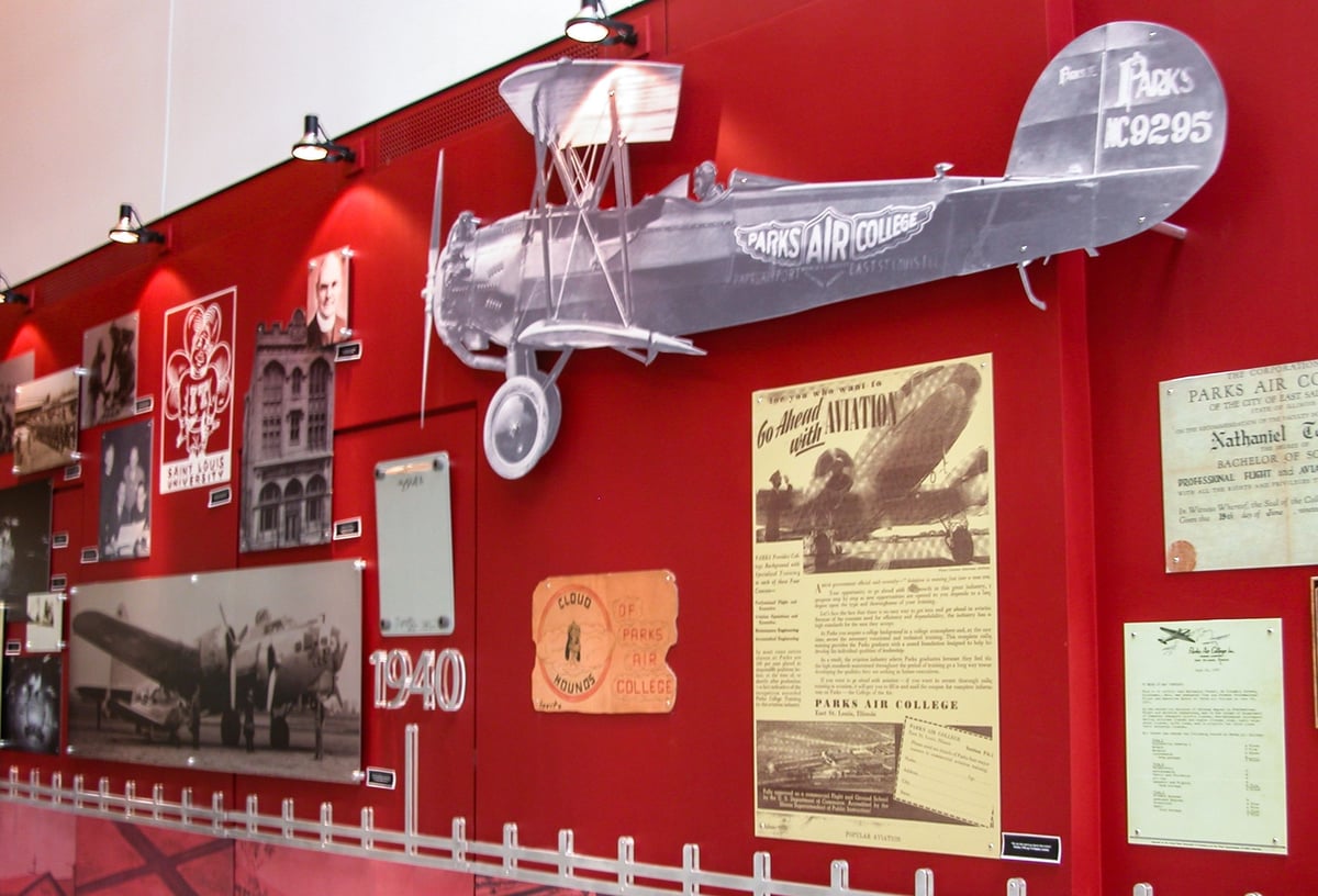 Parks College Timeline_crop